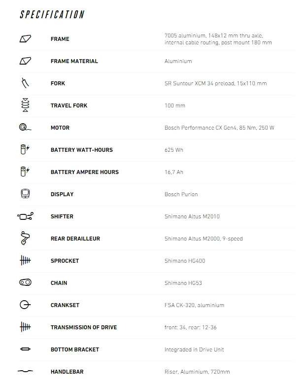 New 😉 FOCUS JARIFA² 6.7 NINE 2021 Mountain Ebikes 😉 11 FOCUS JARIFA² 6.7 NINE 2021 Mountain Ebikes