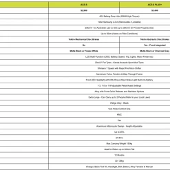 Ampd Brothers ACE-S FAT TYRE ELECTRIC BIKE - Step Through
