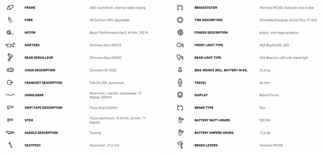 Outlet ✨ Focus PLANET² 5.7 Step Over 2021 - XL Only 🔥 4 Focus PLANET² 5.7 Step Over 2021 - XL Only