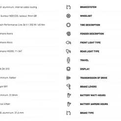 Focus PLANET² 6.7 Mixtie