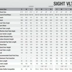 Norco Sight VLT C1 (29) 2020