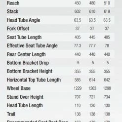 Norco Range VLT C1 Electric Bicycle Mountain Ebikes