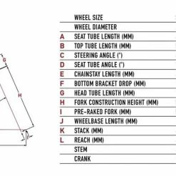Not Specified Focus JAM² 6.8 NINE BOSCH CX 2021