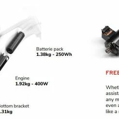 EZesty AM LTD Lapierre EMTB Step Over