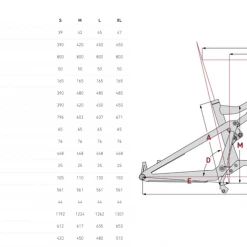 FOCUS JAM² 7.8 Mountain Ebikes