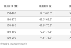 Step Over ORBEA GAIN D30 1X