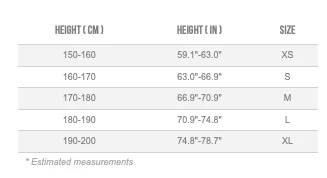 Buy โ ORBEA GAIN D30 Step Over Ebikes ๐ 7 ORBEA GAIN D30 Step Over Ebikes