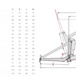 FOCUS SAM² 6.7 2022