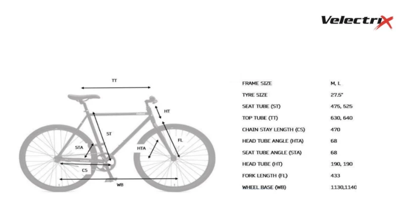 Budget ๐ VELECTRIX CRUISER STEP OVER 2022 โ 4 VELECTRIX CRUISER STEP OVER 2022