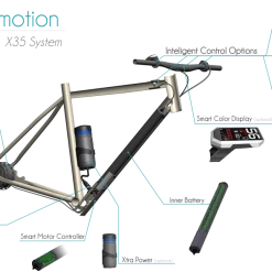 Step Over Ebikes Orbea Gain D31 Electric Road Bicycle